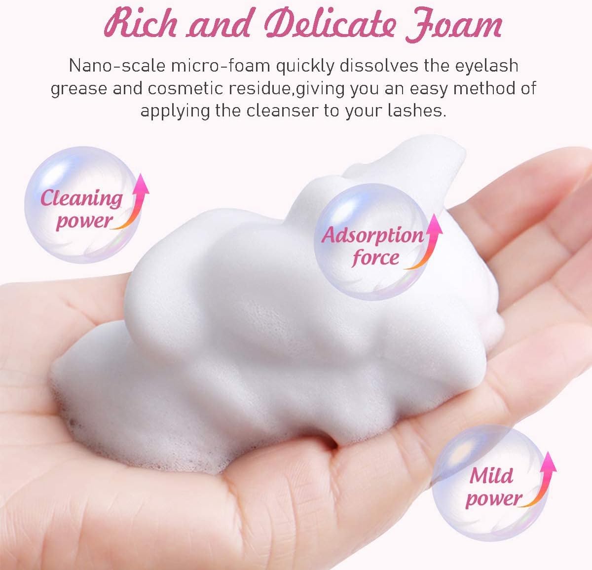 Lanthome Pro sampo ekstensi bu - Eyelash Extension Wash ulasan dan harga