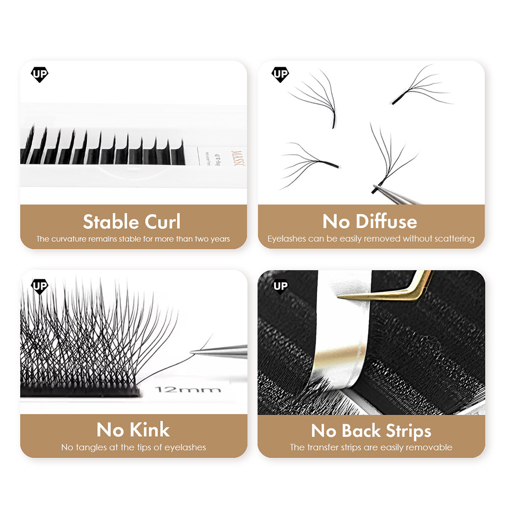 MASSCAKU YY/3D/4D/5D/6D Bulu M - Eyelash Extension Yy ulasan dan harga