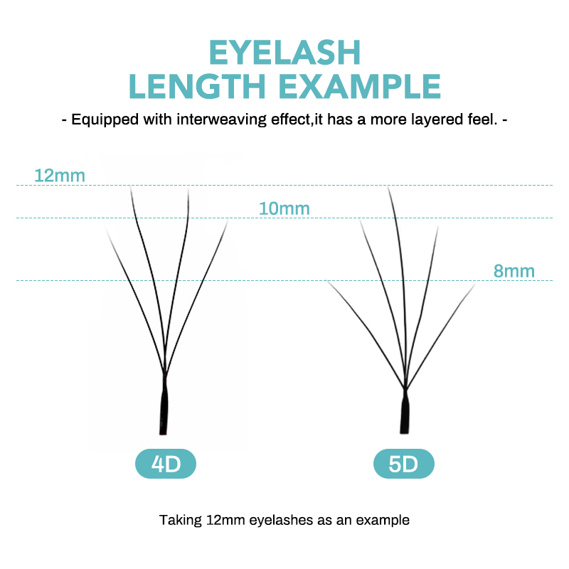 NATUHANA Camellia W Lashes 3D  - Eyelash Extension C Curl ulasan dan harga